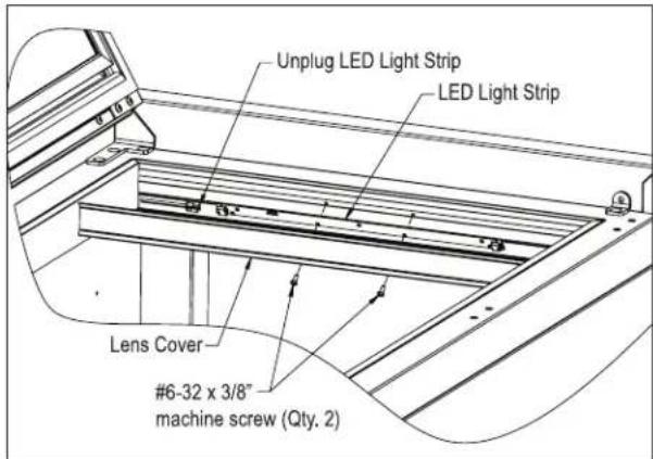 Unplug LED Light Strip LED Light Strip Lens Cover #6-32 x 3/8" machine screw (Qty. 2)