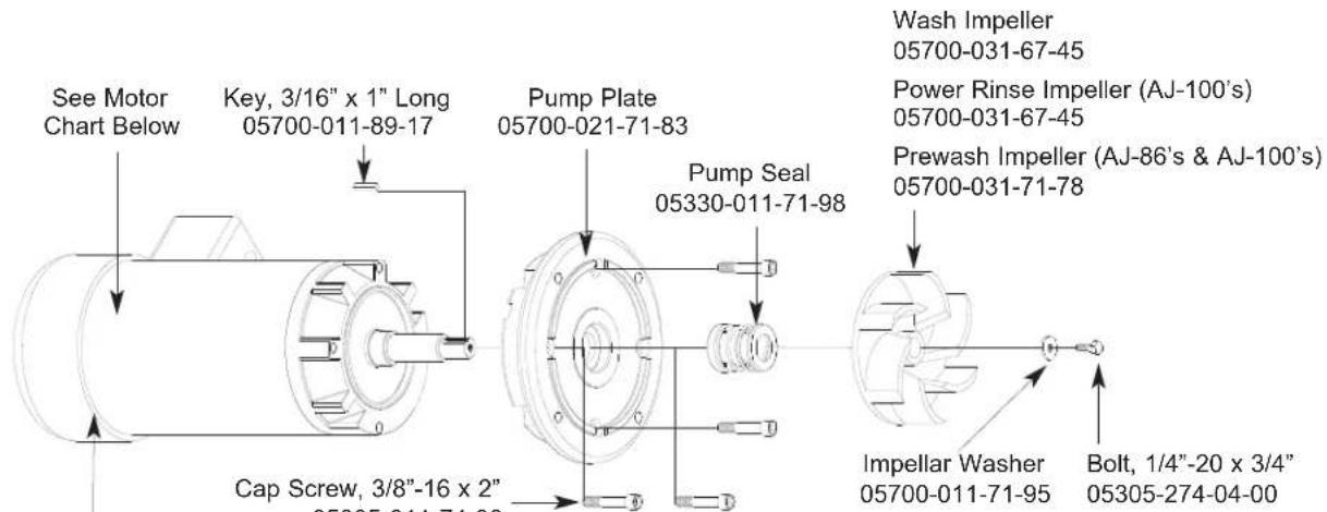See Motor Chart Below Key, 3/16" x 1" Long 05700-011-89-17 Pump Plate 05700-021-71-83 Pump Seal 05330-011-71-98 Cap Screw, 3/8"-16 x 2" 05885-011-74-99 Wash Impeller 05700-031-67-45 Power Rinse Impeller (AJ-100's) 05700-031-67-45 Prewash Impeller (AJ-86's & AJ-100's) 05700-031-71-78 Impellar Washer 05700-011-71-95 Bolt, 1/4"-20 x 3/4" 05305-274-04-00