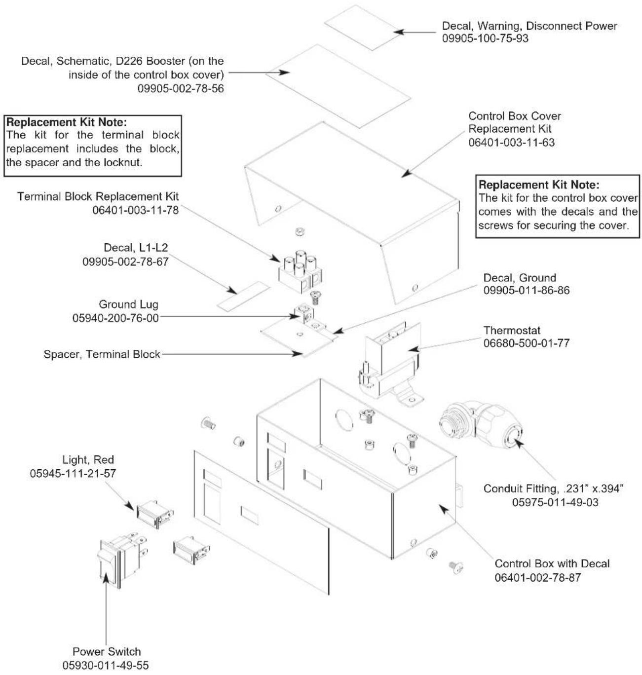 Decal, Schematic, D226 Booster (on the inside of the control box cover) 09905-002-78-56 Decal, Warning, Disconnect Power 09905-100-75-93 Control Box Cover Replacement Kit 06401-003-11-63 Replacement Kit Note: The kit for the terminal block replacement includes the block, the spacer and the locknut. Terminal Block Replacement Kit 06401-003-11-78 Decal, L1-L2 09905-002-78-67 Ground Lug 05940-200-76-00 Spacer, Terminal Block Decal, Ground 09905-011-86-86 Thermostat 06680-500-01-77 Light, Red 05945-111-21-57 Power Switch 05930-011-49-55 Conduit Fitting, .231" x.394" 05975-011-49-03 Control Box with Decal 06401-002-78-87
