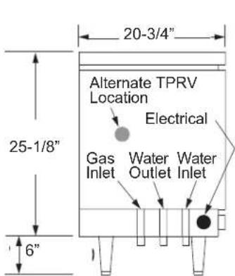 20-3/4" Alternate TPRV Location Electrical 25-1/8" Gas Water Outlet Inlet 6"