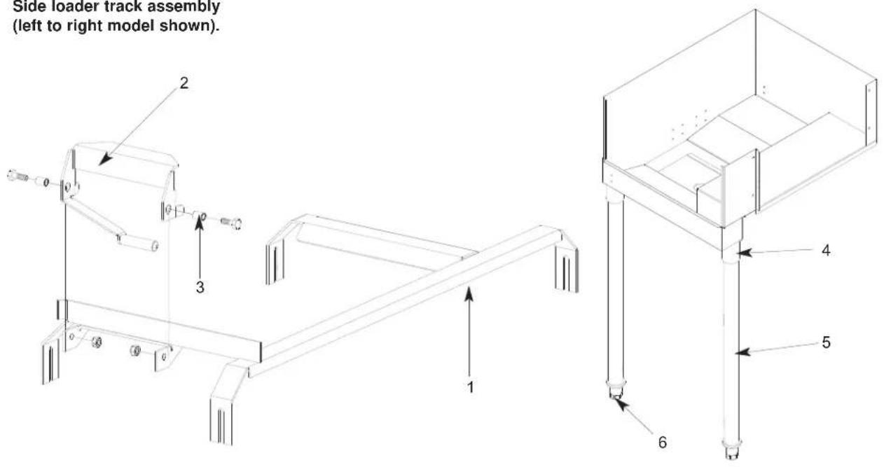 Side loader track assembly (left to right model shown). 2 3 1 4 5 6