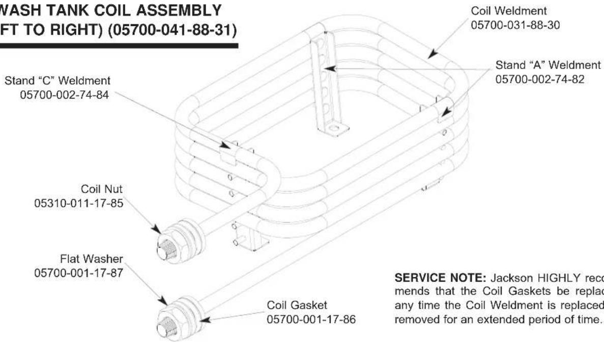 WASH TANK COIL ASSEMBLY FT TO RIGHT) (05700-041-88-31) Stand "C" Weldment 05700-002-74-84 Coil Gasket 05700-001-17-86 Coil Nut 05310-011-17-85 Flat Washer 05700-001-17-87 Coil Weldment 05700-031-88-30 Stand "A" Weldment 05700-002-74-82 SERVICE NOTE: Jackson HIGHLY recommends that the Coil Gaskets be replaced any time the Coil Weldment is replaced, removed for an extended period of time.