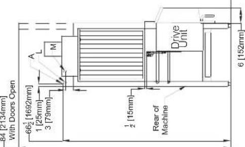 84 [21.34mm] With Doors Open 66½ [1692mm] 1 [25mm] 3 [79mm] A L M ½ [15mm] Rear of Machine Drive Unit 6 [152mm]