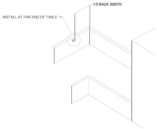 INSTALL AT FAR END OF TABLE 1/3 RACK WIDTH