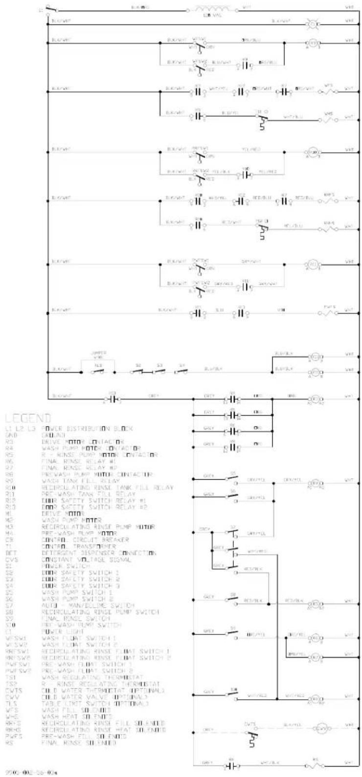 C1 L2 L3 POWER DISTRIBUTION BLOCK AND CUND R3 DRIVE MOTOR CONTAC OR R4 WASH PUMP MOTOR CONTACOR R5 R - RINSE PUMP MOTOR CONTACOR R6 FINAL RINSE RELAY H R7 FINAL RINSE RELAY HP R8 PREWASH PUMP MOTOR CONTACOR R9 WASH TANK FILL RELAY R10 RECRECULATING RINSE TANK FILL RELAY R11 PRE-WASH TANK FILL RELAY R12 LOUR SAFETY SWITCH RELAY H R13 FLOOR SAFETY SWITCH RELAY H R14 DRIVE MOTOR R2 VASH PUMP MOTOR R3 RECRECULATING RINSE PUMP ROTIR R4 PRE-WASH PUMP ROTIR R5 CONTROL CIRCUIT BREAKER R6 CONTROL TRANSFINDER R7 DETEGRANT DISPENSER CONNECTION CVS CONSTANT VOLTAGE SIGNAL S1 POWER SWITCH S2 DOOR SAFETY SWITCH 1 S3 DOOR SAFETY SWITCH 2 S4 DOOR SAFETY SWITCH 3 S5 WASH PUMP SWITCH 1 S6 WASH PUMP SWITCH 2 S7 AUTO - MAN/BELIME SWITCH S8 RECRECULATING RINSE PUMP SWITCH S9 FINAL RINSE SWITCH S10 PRE-WASH PUMP SWITCH C1 POWER LIGHT VFSWI WASH FLOAT SWITCH 1 WFSWE WASH FLOAT SWITCH 2 RRFSWI RECRECULATING RINSE FLOAT SWITCH 1 RRFSWE RECRECULATING RINSE FLOAT SWITCH 2 PWFSWI PRE-WASH FLOAT SWITCH 1 PWFSWE PRE-WASH FLOAT SWITCH 2 TST WASH REGULATING THERMOSTAT SP R- RINSE REGULATING THERMOSTAT CWTS CILE D WATER THERMOSTAT OPTIONAL EVW CILE D WATER VALVE OPTIONAL TL5 TABLE CILE DUT SWITCH OPTIONAL WFS WASH FILL SO ENDED WHG WASH HEAT SO ENDED RRYS RECRECULATING RINSE FILL SO ENDED RRHS RECRECULATING RINSE HEAT SO ENDED PWFS PRE-WASH FILL SO ENDED RS FINAL RINSE SILENDED