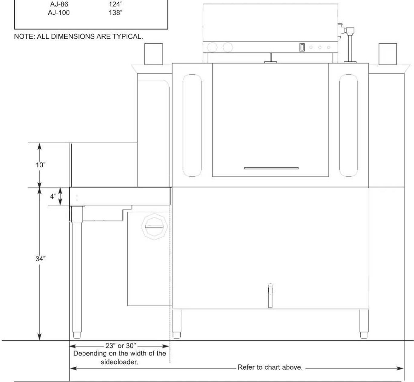 AJ-86 124" AJ-100 138" NOTE: ALL DIMENSIONS ARE TYPICAL. 10" 4" 34" 23" or 30" Depending on the width of the sideoloader. Refer to chart above.