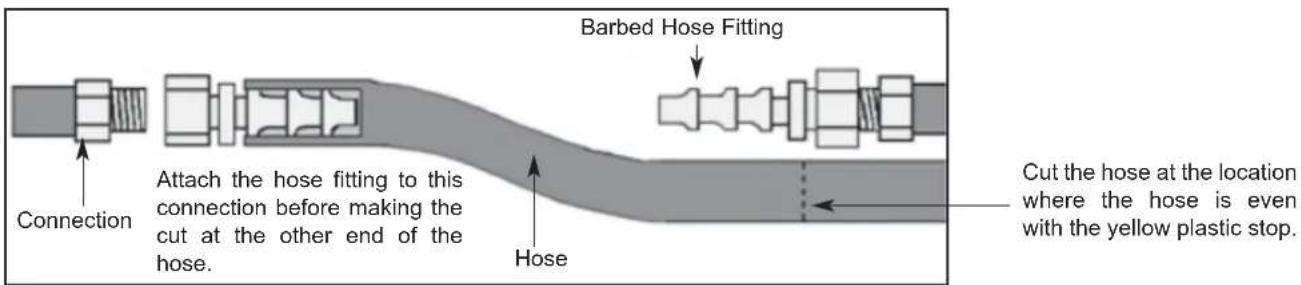 Barbed Hose Fitting Connection Attach the hose fitting to this connection before making the cut at the other end of the hose. Hose Cut the hose at the location where the hose is even with the yellow plastic stop.