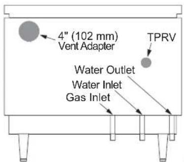 4" (102 mm) Vent Adapter TPRV Water Outlet Water Inlet Gas Inlet