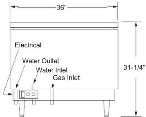 36" Electrical Water Outlet Water Inlet Gas Inlet 31-1/4"