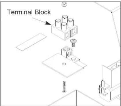 Terminal Block