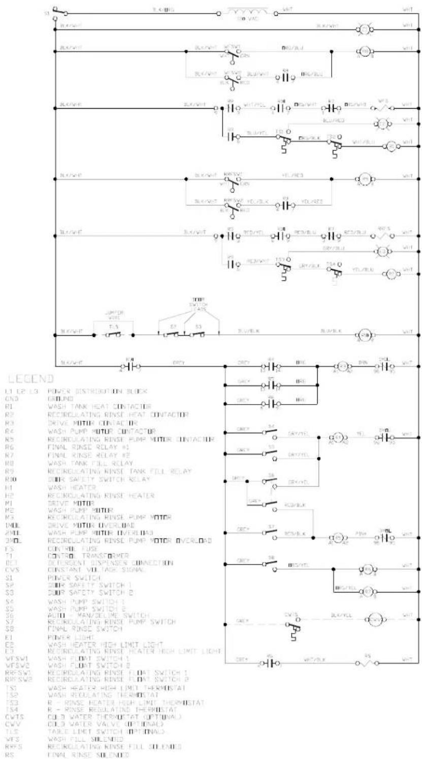 LEGEND L1 E2 L3 POWER DISTRIBUTION BLOCK CN3 ROUND R1 WASH TANK HEAT CONTACTER R2 RECIRCULATING RINSE HEAT CONTACTER R3 DRIVE MOTOR CONTACTER R4 WASH PUMP MOTOR CONTACTER R5 RECIRCULATING RINSE PUMP MOTOR CONTACTER R6 FINAL RINSE RELAY #1 R7 FINAL RINSE RELAY #2 R8 WASH TANK FILL RELAY R9 RECIRCULATING RINSE TANK FILL RELAY R10 DUKI SAFETY SWITCH RELAY H1 WASH HEATER H2 RECIRCULATING RINSE HEATER M1 DRIVE MOTOR M2 WASH PUMP MOTOR M3 RECIRCULATING RINSE PUMP MOTOR MDL DRIVE MOTIE OVERLOAD 2ML WASH PUMP MOTOR OVERLOAD 3ML RECIRCULATING RINSE PUMP MOTOR OVERLOAD FS CONTROL FUSE T1 CONTROL TRANSFORMER D1 DETERGENT DISPENSER CONNECTION CVS CONSTANT VOLTAGE SIGNAL S1 POWER SWITCH SP DUKI SAFETY SWITCH 1 S3 DUKI SAFETY SWITCH 2 S4 WASH PUMP SWITCH 3 S5 WASH PUMP SWITCH 4 S6 AUTO - MAN/DELMF SWITCH S7 RECIRCULATING RINSE PUMP SWITCH S8 FINAL RINSE SWITCH E1 POWER LIGHT E2 WASH HEATER HIGH LIMIT LIGHT E3 RECIRCULATING RINSE HEATER HIGH LIMIT LIGHT WFSV1 WASH FLOAT SWITCH 5 WFSV2 WASH FLOAT SWITCH 6 RFSV3 RECIRCULATING RINSE FLOAT SWITCH 7 RFSV4 RECIRCULATING RINSE FLOAT SWITCH 8 TS1 WASH HEATER HIGH LIMIT THERMOSTAT TS2 WASH REGULATING THERMOSTAT TS3 R- RINSE HEATER HIGH LIMIT THERMOSTAT TS4 R- RINSE REGULATING THERMOSTAT CVTS COLD WATER THERMOSTAT (OPTIONAL) CVV COLD WATER VALVE (OPTIONAL) TL5 TABLE LIMIT SWITCH (OPTIONAL) WFS WASH FILL SILEMID RFS RECIRCULATING RINSE FILL SILEMID RS FINAL RINSE SILEMID