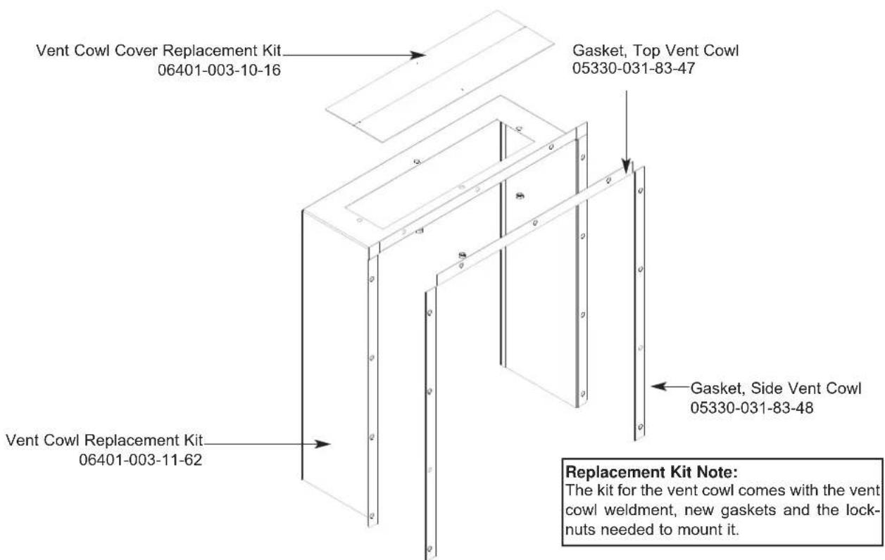 Vent Cowl Cover Replacement Kit 06401-003-10-16 Gasket, Top Vent Cowl 05330-031-83-47 Gasket, Side Vent Cowl 05330-031-83-48 Vent Cowl Replacement Kit 06401-003-11-62 Replacement Kit Note: The kit for the vent cowl comes with the vent cowl weldment, new gaskets and the lock- nuts needed to mount it.