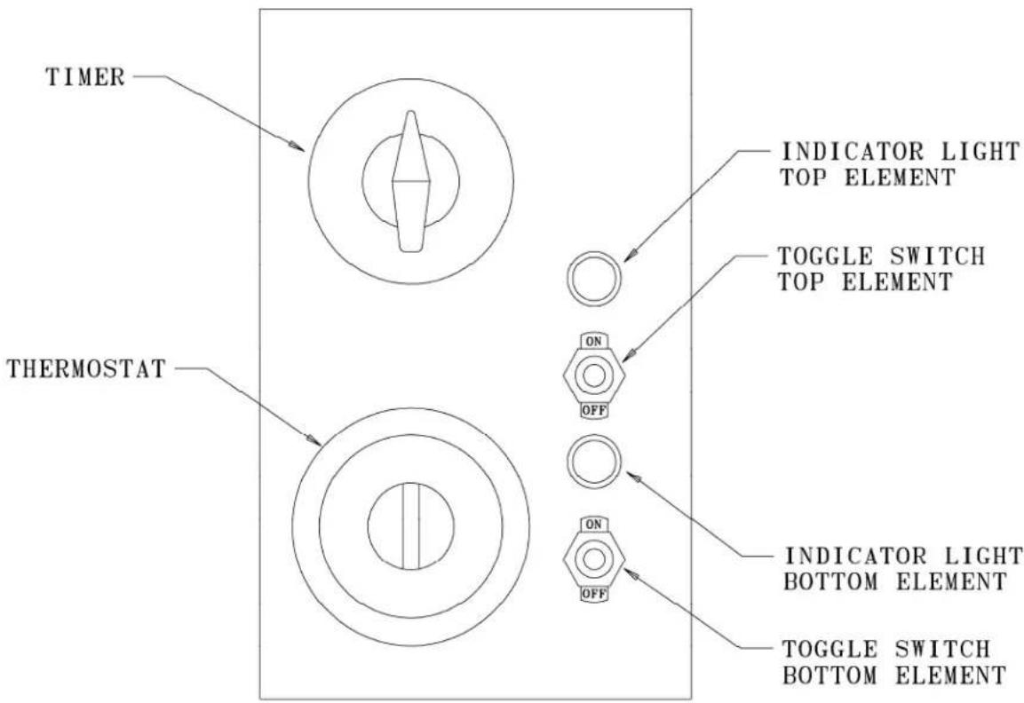 TIMER THERMOSTAT INDICATOR LIGHT TOP ELEMENT TOGGLE SWITCH TOP ELEMENT ON OFF ON OFF INDICATOR LIGHT BOTTOM ELEMENT TOGGLE SWITCH BOTTOM ELEMENT