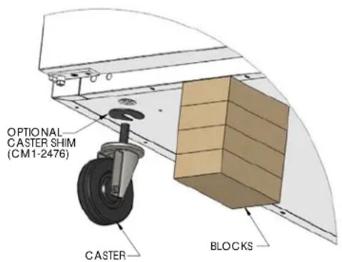 OPTIONAL CASTER SHIM (CM1-2476) CASTER BLOCKS