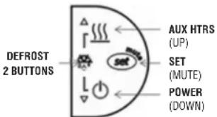 DEFROST 2 BUTTONS AUX HTRS (UP) SET (MUTE) POWER (DOWN)