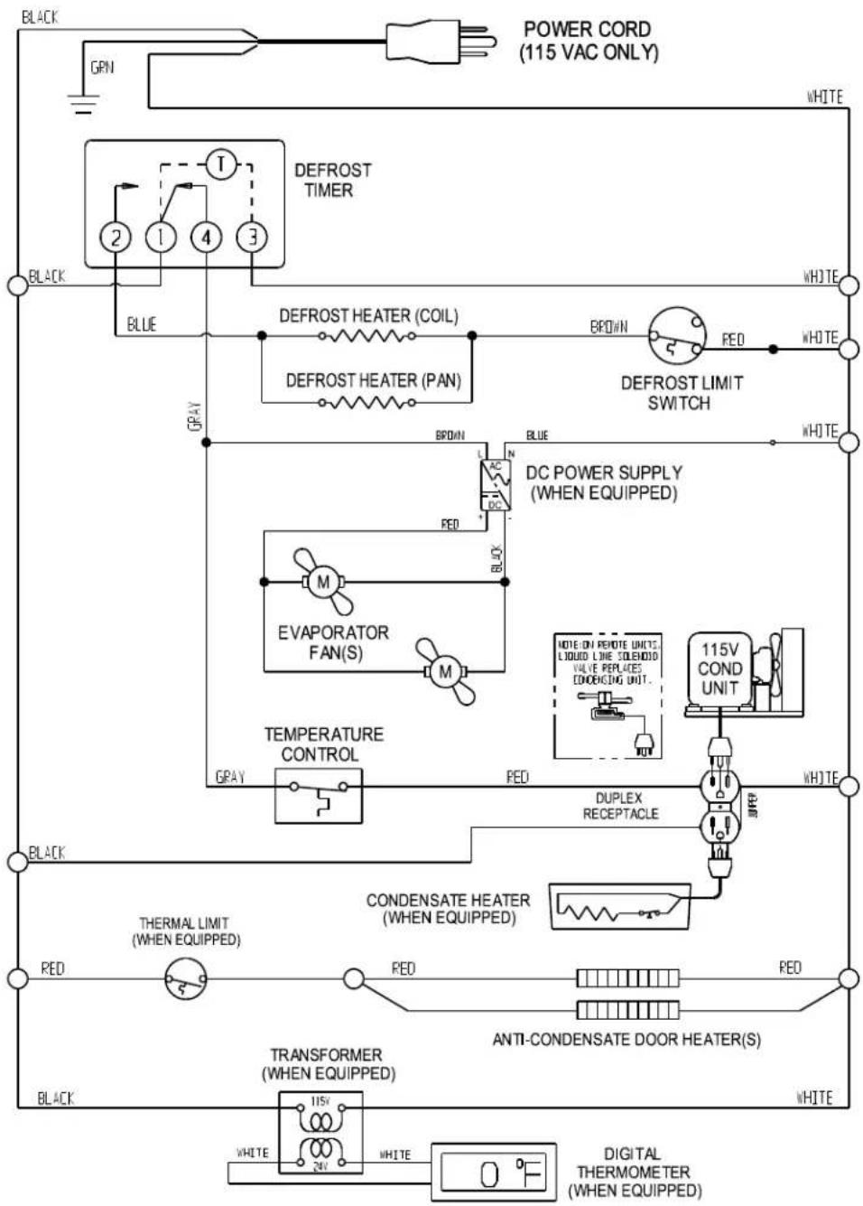 graph TD A["POWER CORD (115 VAC ONLY)"] --> B["DEFROST TIMER"] B --> C["DEFROST HEATER (COIL)"] B --> D["DEFROST HEATER (PAN)"] B --> E["DEFROST LIMIT SWITCH"] C --> F["BROWN"] D --> G["BROWN"] E --> H["BROWN"] F --> I["DC POWER SUPPLY (WHEN EQUIPPED)"] G --> J["EVAPORATOR FAN(S)"] H --> K["TEMPERAT…