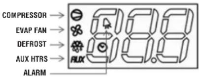 COMPRESSOR → EVAP FAN → DEFROST → AUX HTRS → ALARM