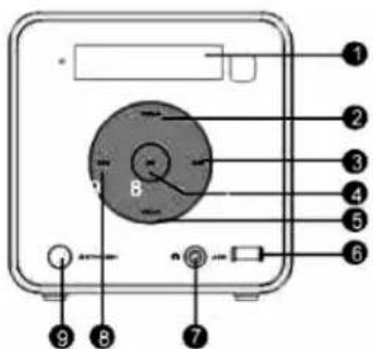 Kunft KMS3399 - PANEL - 2