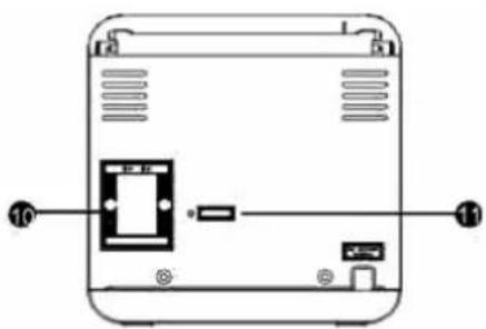 Kunft KMS3399 - PANEL - 3