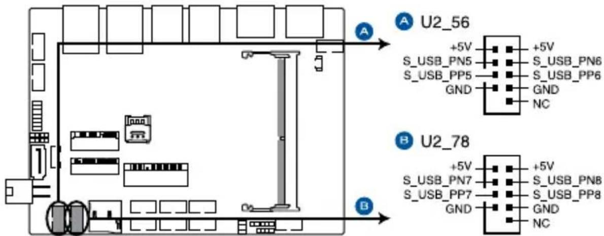 A U2_56 +5V S_USB_PN5 S_USB_PP5 GND +5V S_USB_PN6 S_USB_PP6 GND NC B U2_78 +5V S_USB_PN7 S_USB_PP7 GND +5V S_USB_PN8 S_USB_PP8 GND NC