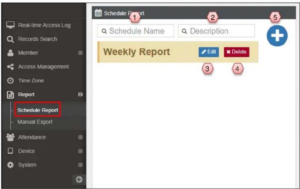 Schedule Report 1 2 3 4 5 Schedule Name Description Weekly Report Edit Delete