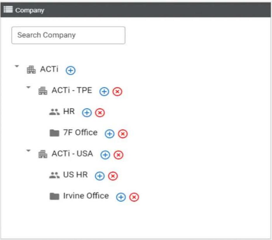 Company Search Company ACTi + ACTi - TPE + × HR + × 7F Office + × ACTi - USA + × US HR + × Irvine Office + ×