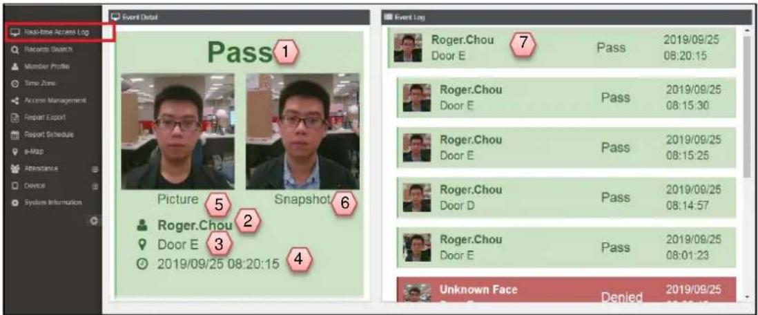 Real-time Access Log Recorded Search Number Profile Time Zone Access Management Report Export Report Schedule e-Map Attendance Device System Information Event Detail Pass 1 Picture 5 Snapshot 6 Roger.Chou Door E Door E 2019/09/25 08:20:15 4 Unknown Face Denied 2019/09/25 Roger.Chou Door E Door E 7 Pass 2019/09/25 08:20:15 2019/09/25 08:15:30 2019/09/25 08:15:25 2019/09/25 08:14:57 2019/09/25 08:01:23