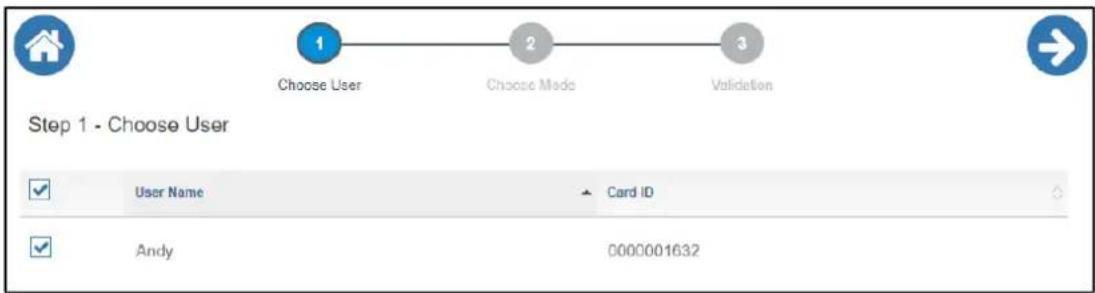 ACTi LACS3000 - Access Management - 3