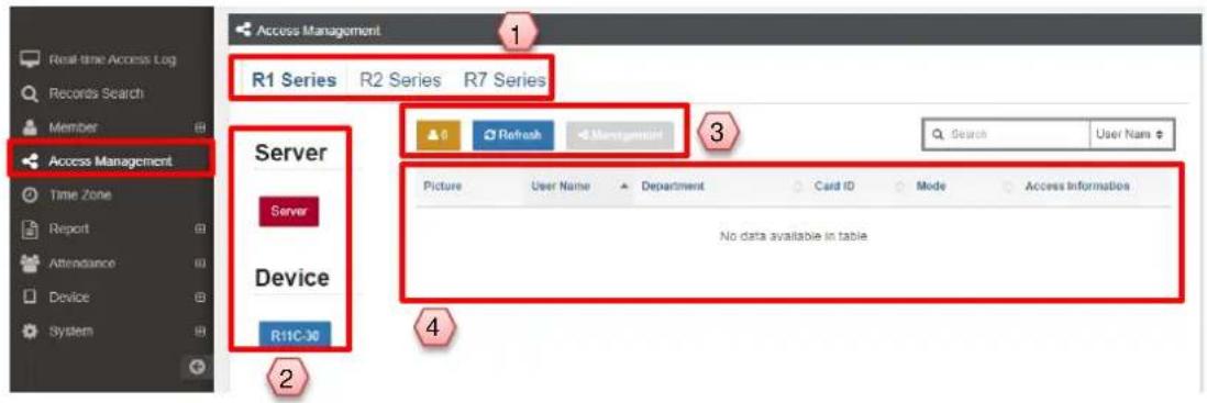 Real-time Access Log Records Search Member Access Management Time Zone Report Attendance Device System Access Management R1 Series R2 Series R7 Series Server Server Device R1C-30 1 Refresh Management Search User Name + Picture User Name Department Card ID Mode Access Information No data available in table 2 3 4