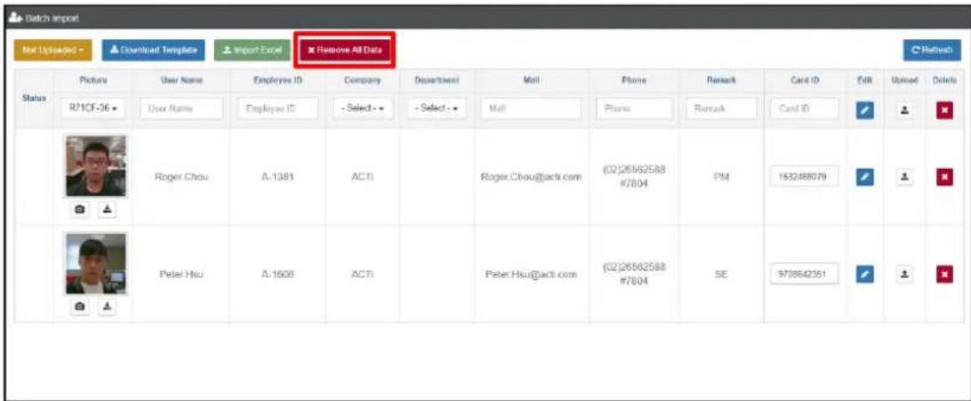 Switch Import Not Uploaded - Download Template Import Excel Remove All Data Status Picture User Name Employee ID Company Department Mail Phone Remark Card ID Edit Unused Delete R71CF-36 User Name Employee ID Select Select Mall Phone Remark Card ID ✓ ✓ ✓ ✓ Roger Chou A-1381 ACTI Roger Chou@acti.com (02)26562588 #7804 PM 153248879 ✓ ✓ ✓ ✓ ✓ Peter Hsu A-1608 ACTI Peter Hsu@acti.com (02)26562588 #7804 SE 9708642351 ✓ ✓ ✓ ✓ ✓