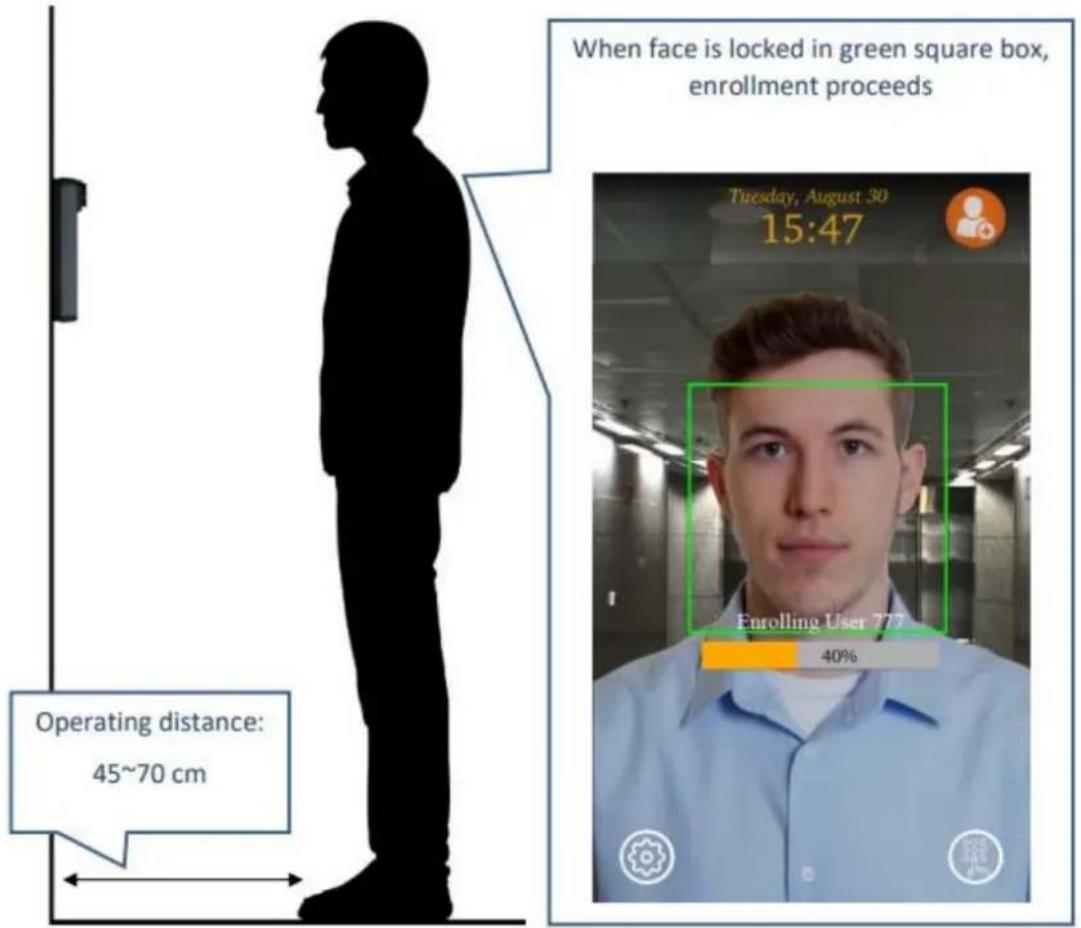 When face is locked in green square box, enrollment proceeds Tuesday, August 30 15:47 Operating distance: 45~70 cm Enrolling User 777 40%