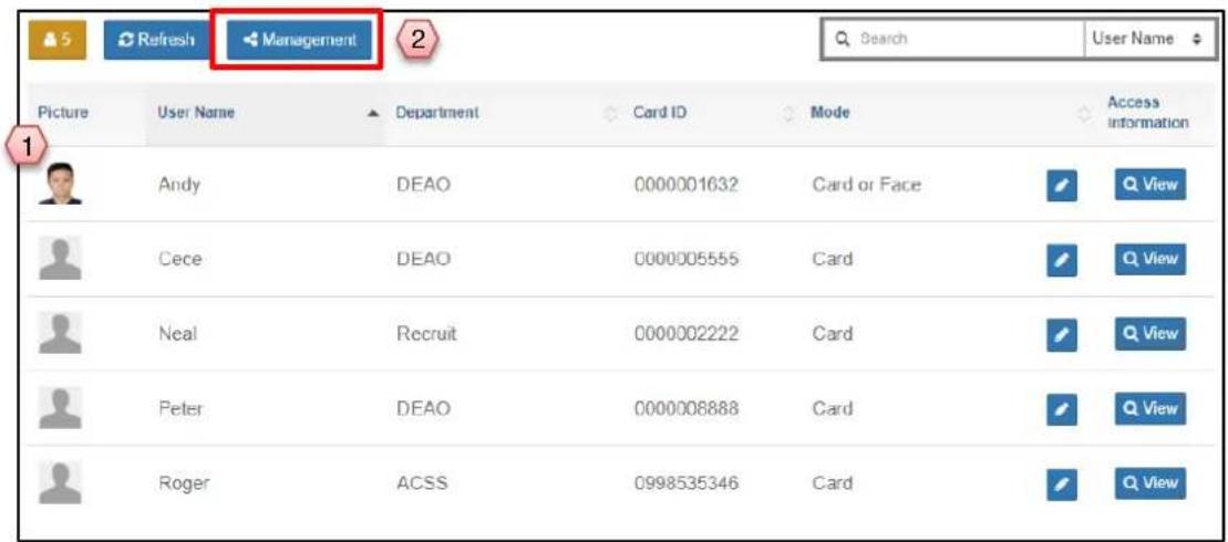 Refresh Management 2 Search User Name Picture User Name Department Card ID Mode Access Information Andy DEAO 0000001632 Card or Face View Cece DEAO 0000005555 Card View Neal Recruit 0000002222 Card View Peter DEAO 0000008888 Card View Roger ACSS 0998535346 Card View