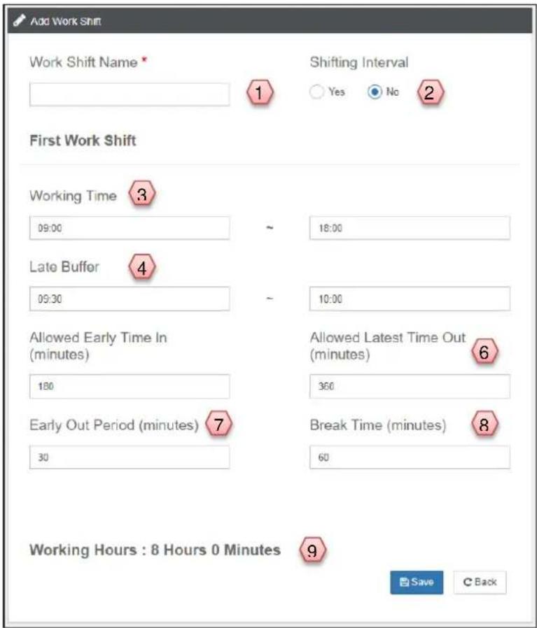 Add Work Shift Work Shift Name * Shifting Interval Yes No 2 First Work Shift Working Time 3 09:00 ~ 18:00 Late Buffer 4 09:30 ~ 10:00 Allowed Early Time In (minutes) Allowed Latest Time Out (minutes) 6 180 360 Early Out Period (minutes) 7 Break Time (minutes) 8 30 60 Working Hours : 8 Hours 0 Minutes 9 Save C Back