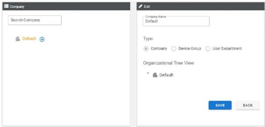 Company Search Company Default Edit Company Name Default Type Company Device Group User Department Organizational Tree View Default SAVE BACK