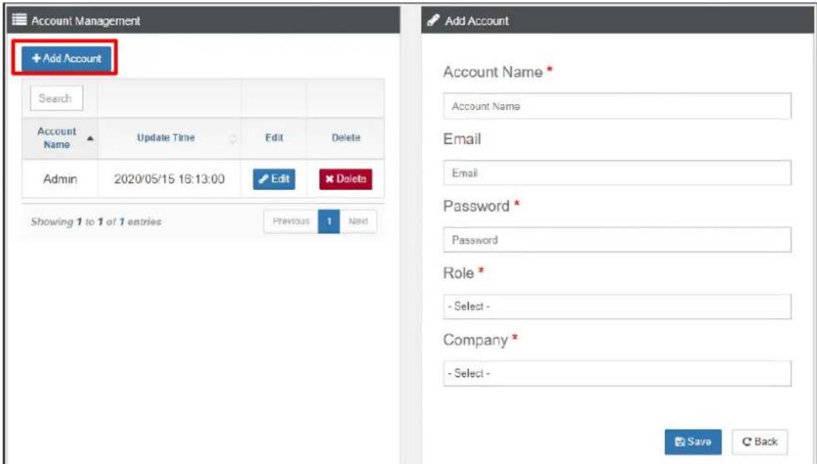 Account Management + Add Account Search Account Name Update Time Edit Delete Admin 2020/05/15 16:13:00 Edit Delete Showing 1 to 1 of 1 entries Previous 1 Next Add Account Account Name * Account Name Email Email Password * Password Role * - Select - Company * - Select - Save Back