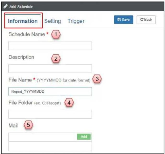 Add Schedule Information Setting Trigger Schedule Name * 1 Description 2 File Name * (YYYYMMDD for date format) 3 Report_YYYYMMDD File Folder (ex. C:\Recprt) 4 Mail 5 Add