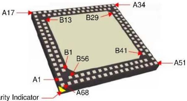 Microchip PIC32MZ2048ECH064 - Device Pin Tables - 3