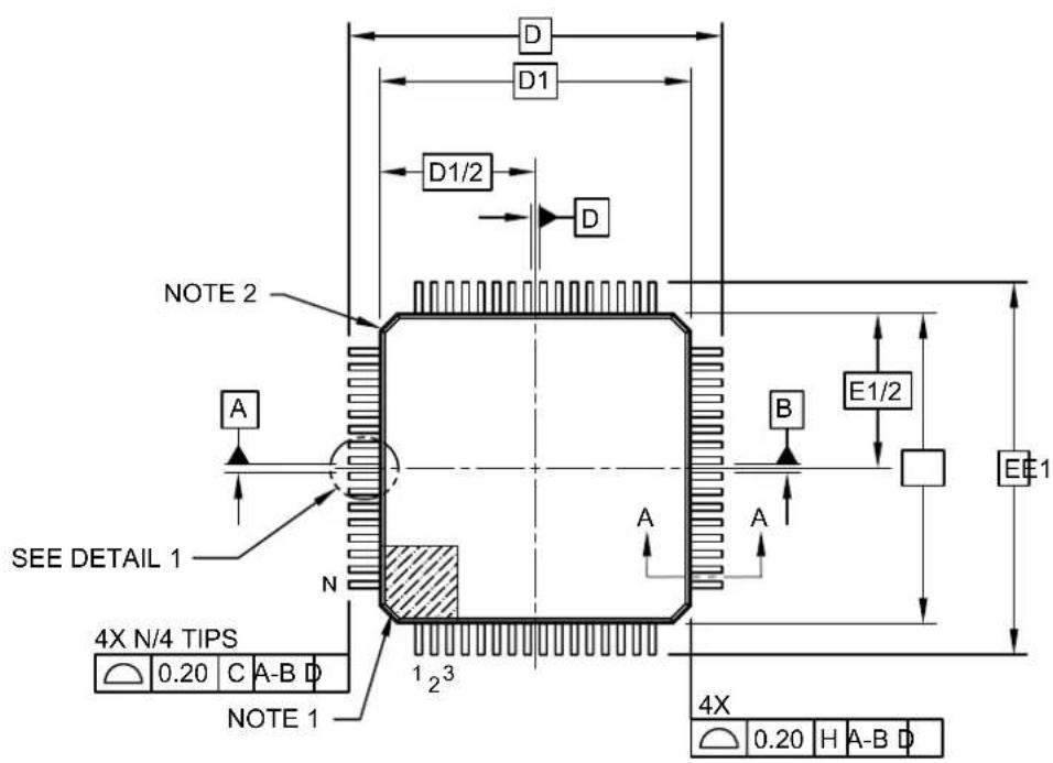 NOTE 2 A N SEE DETAIL 1 4X N/4 TIPS 0.20 C A-B D NOTE 1 D1 D1/2 D A B E1/2 A A E1 4X 0.20 H A-B D