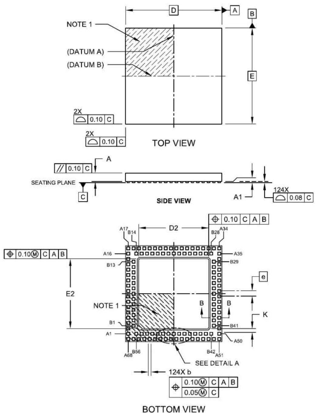 NOTE 1 (DATUM A) (DATUM B) 2X 0.10 C 2X 0.10 C TOP VIEW A B E // 0.10 C SEATING PLANE C SIDE VIEW A1 124X 0.08 C A17 B14 D2 0.10 C A B B28 A34 A16 B13 A35 B29 e E2 NOTE 1 B1 A1 B56 B42 A51 B41 A50 K SEE DETAIL A 124X b 0.10 M C A B 0.05 M C BOTTOM VIEW