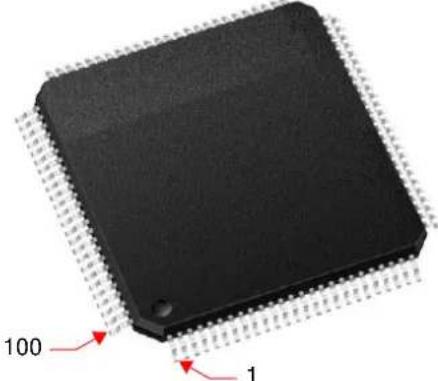 Microchip PIC32MZ2048ECH064 - Device Pin Tables - 1