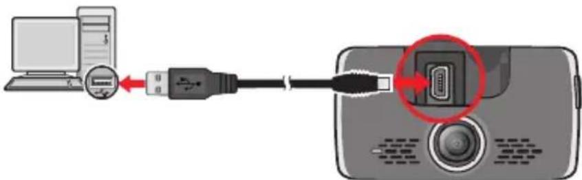 Diagram showing connection between a computer and a digital camera via USB cable, with a close-up of the device's internal port highlighted.