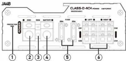 JA4B CLASS-D 4CH POWER AMPOWER PROTECTION BIO POWER GND REM BATTERY ISA FUSE ISA LEFT RIGHT CH CH3 CH2 CH4 ① ② ③ ④ ⑤ ⑥