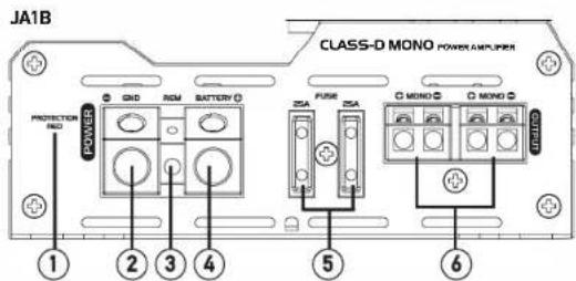 JA1B CLASS-D MONO POWER AMPLIPER POWER PROTECTION RED GND ROM BATTERY FUSE ZSA ZSA MONO MONO ① ② ③ ④ ⑤ ⑥