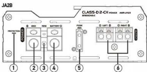 JA2B CLASS-D 2-CH POWER AMPLIFIER BRIDGCABLE GND REM BATTERY PROTECTION RIO FUGE 35A LEFT RIGHT 1 2 3 4 5 6