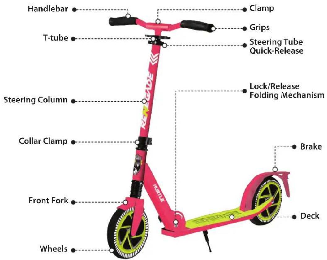 NEVANDE Handlebar T-tube Clamp Grips Steering Tube Quick-Release Steering Column Lock/Release Folding Mechanism Collar Clamp Brake Front Fork Deck Wheels