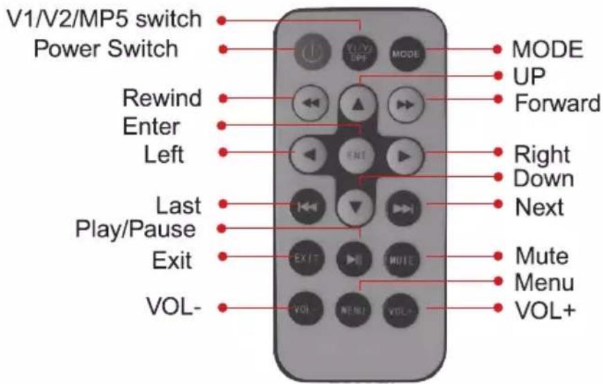 V1/V2/MP5 switch Power Switch Rewind Enter Left Last Play/Pause Exit VOL- MODE UP Forward Right Down Next Mute Menu VOL+