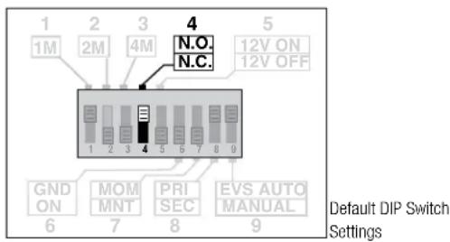 1 2 3 4 5 1M 2M 4M N.O. N.C. 12V ON 12V OFF GND ON 6 MOM MNT 7 PRI SEC 8 EVS AUTO MANUAL 9 Default DIP Switch Settings