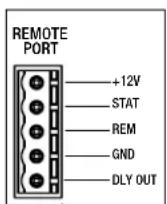 Furman SmartSequencers CN-20MP - Remote Port - 5 Pin Phoenix-Type - 1