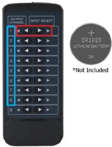 OUTPUT CHANNEL INPUT SELECT 1 2 3 4 5 6 7 8 9 CR2025 LITHIUM BATTERY 3V *Not Included