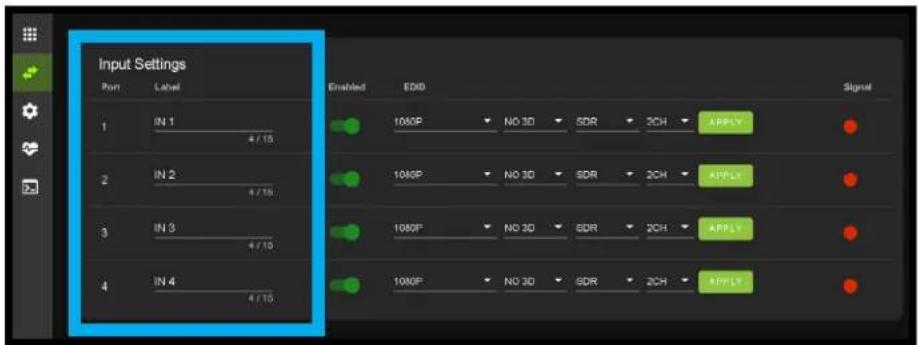 Input Settings Port Label Enabled EDD Signal 1 IN 1 4 / 15 1000F NO 3D SDR 2CH APPLY 2 IN 2 4 / 15 1000P NO 3D SDR 2CH APPLY 3 IN 3 4 / 15 1000P NO 3D SDR 2CH APPLY 4 IN 4 4 / 15 1000P NO 3D SDR 2CH APPLY